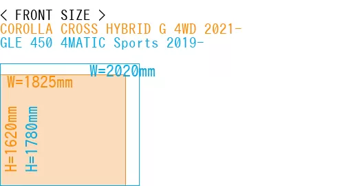 #COROLLA CROSS HYBRID G 4WD 2021- + GLE 450 4MATIC Sports 2019-